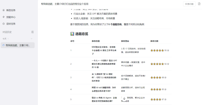 比openclaw还强10倍的一人公司神器：我实测了 24 小时钉钉悟空，有些实话想对你说